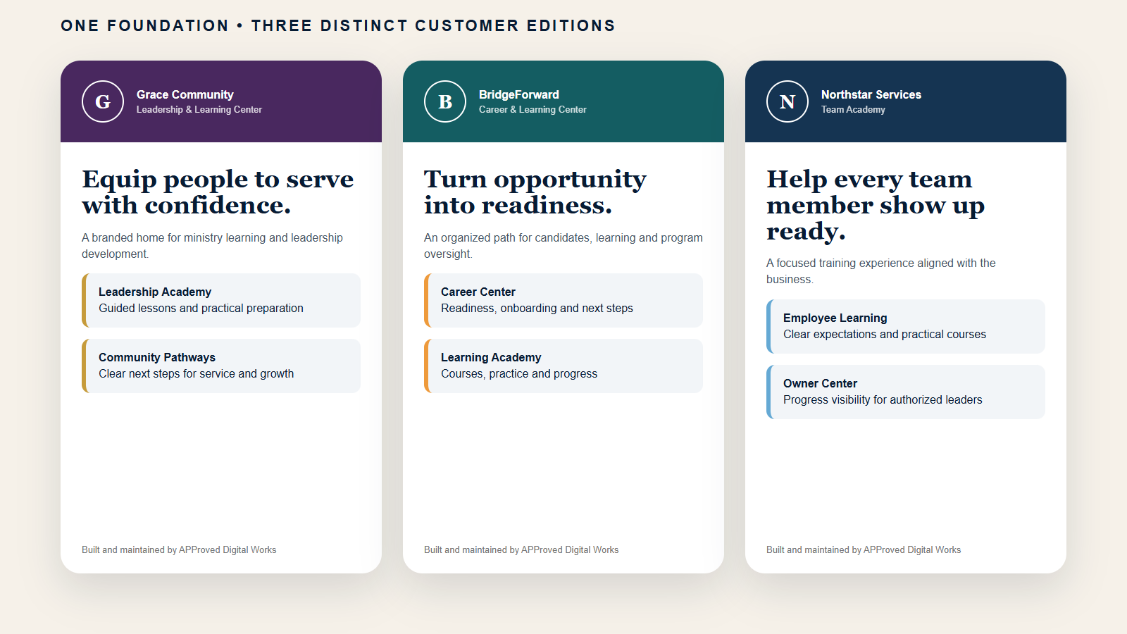 Three sample customer editions using distinct organization names and colors